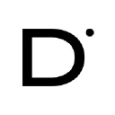 Defiance Memory UCITS ETF Accumulating ETF Share Class